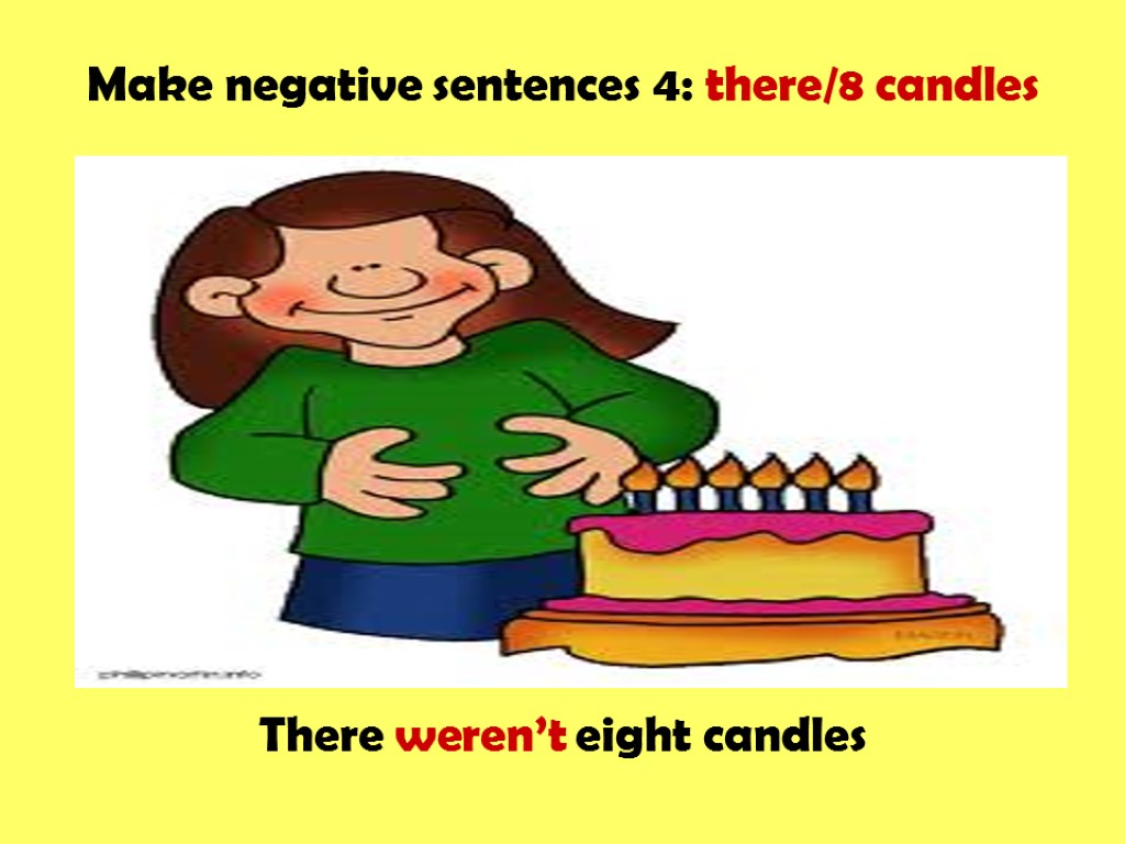 Make negative sentences 4: there/8 candles There weren’t eight candles